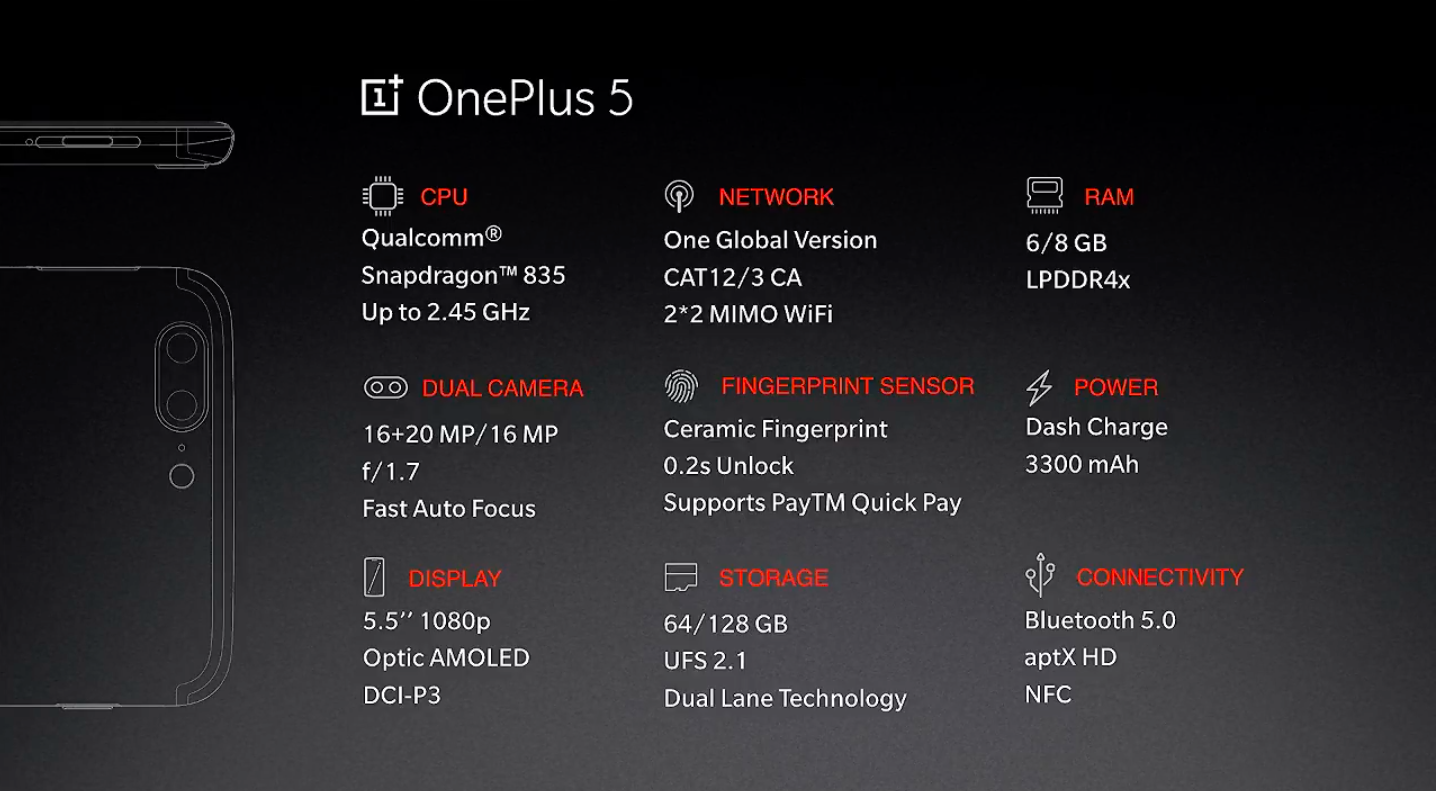 Basic OnePlus 5 Specifications