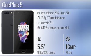OnePlus 5 Launched Price Starts at Rs. 32,999