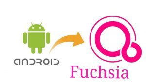google-Fuchsia-os